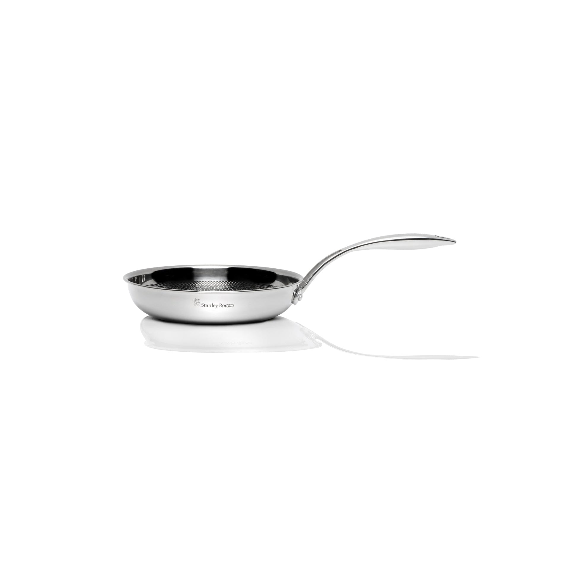 Stanley Rogers 20cm Matrix Frypan - Value Village